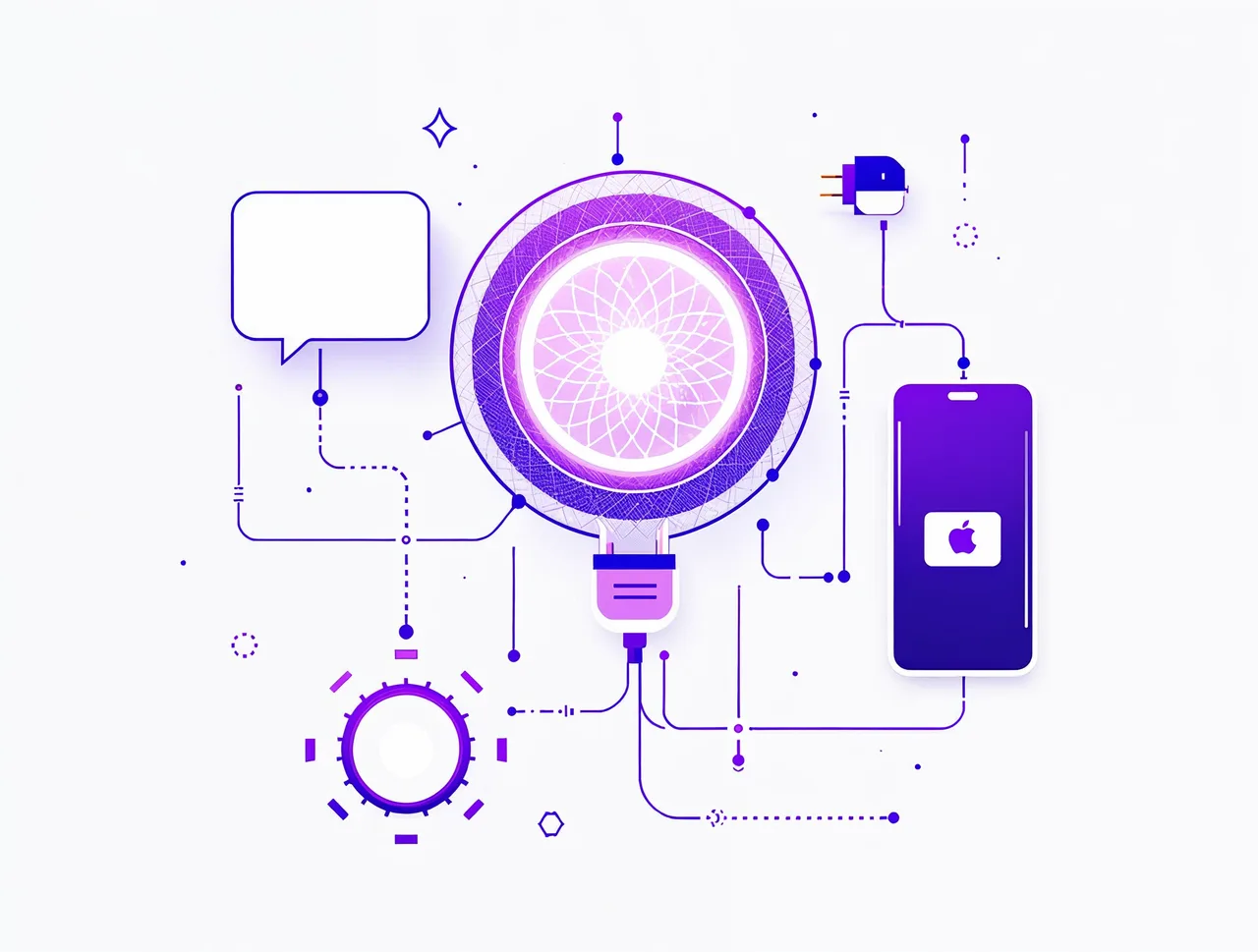 Connect your channels